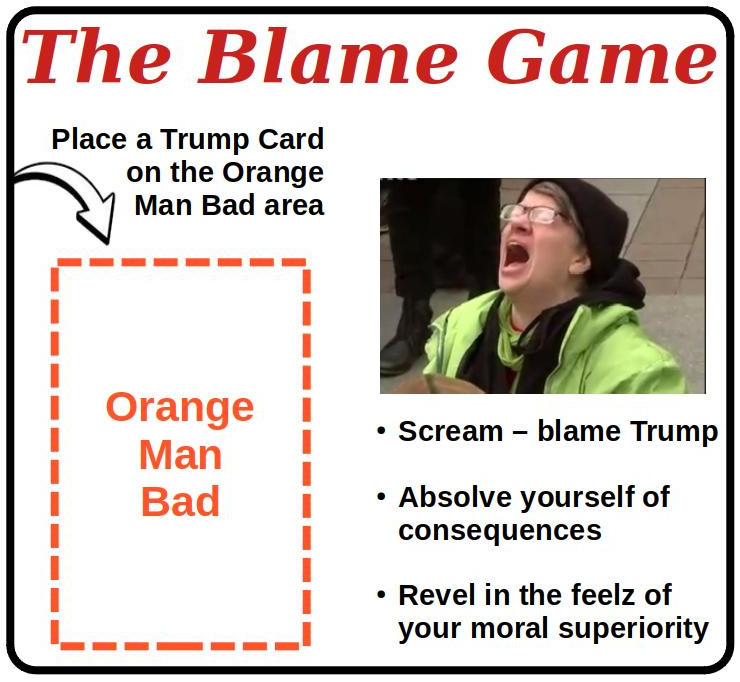 blame_game_simplified_playfield.jpg