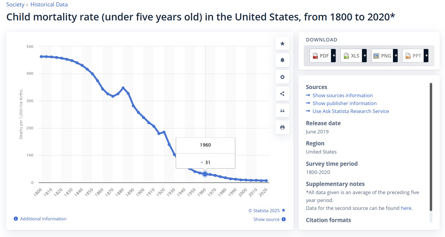 Childhood mortality.jpg