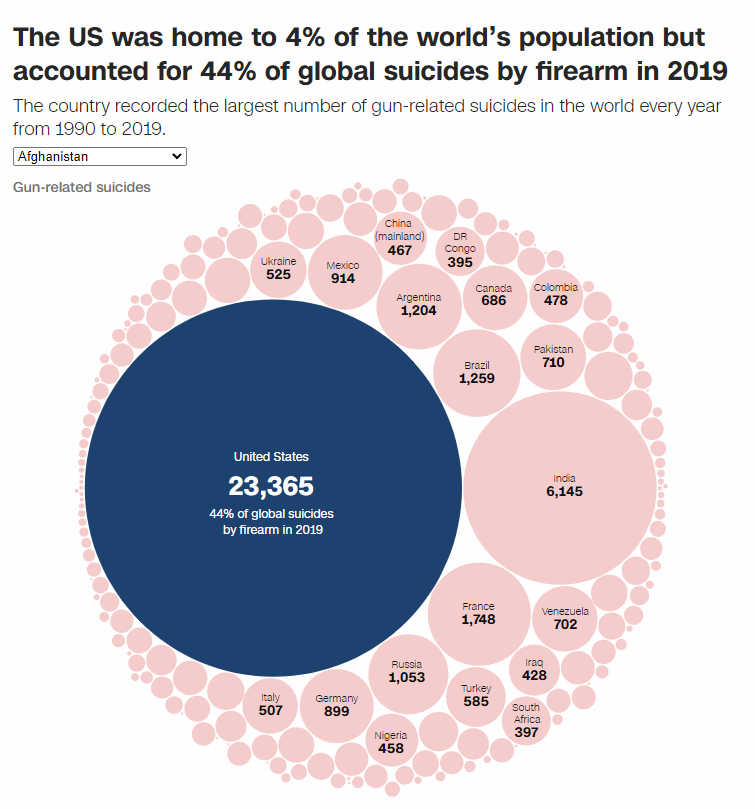 cnn suicide.png