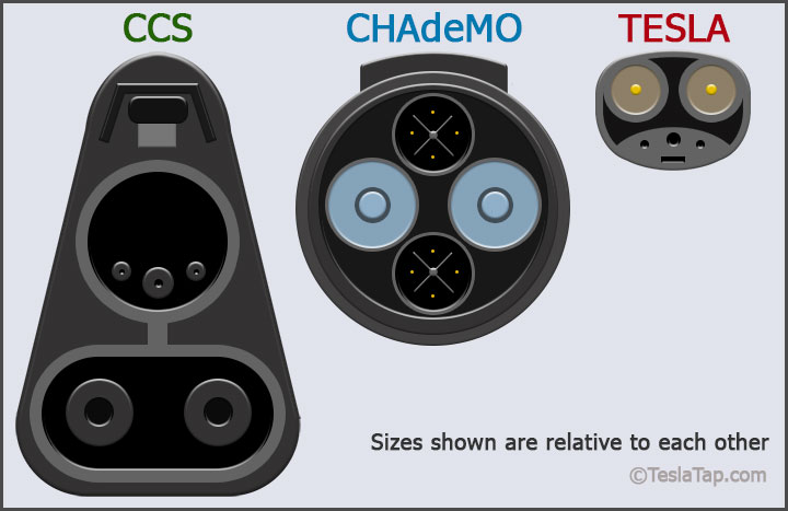 connector_comparison.jpg