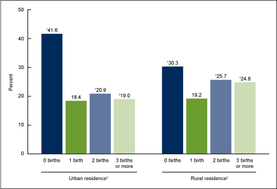 db297_fig3.gif