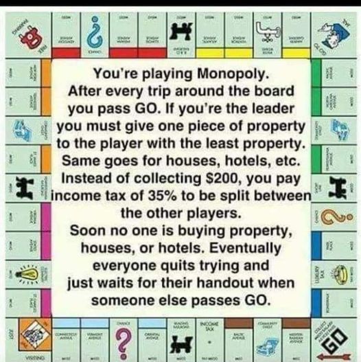 modern monopoly.jpg