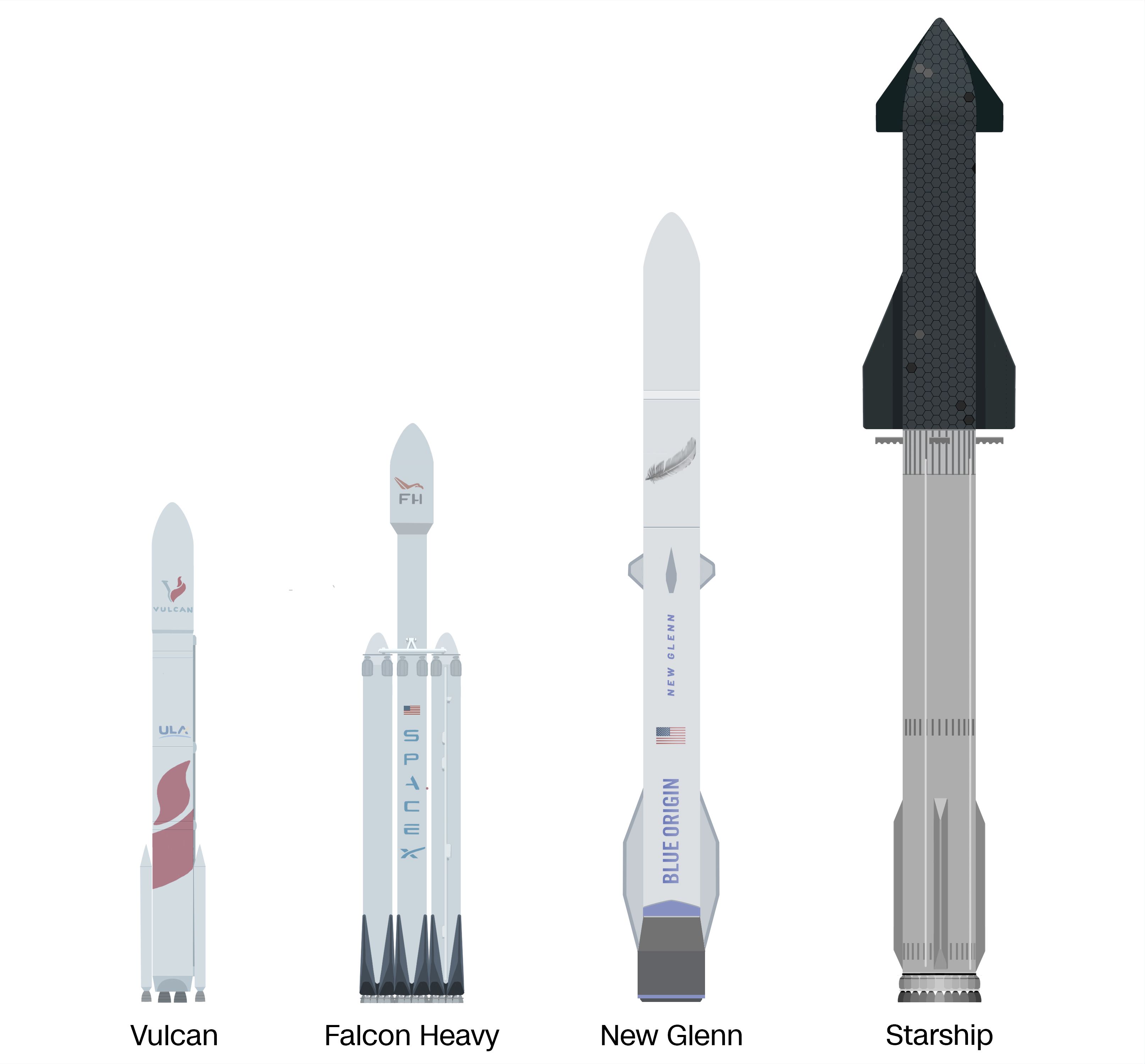 new-glenn-competitive-comparison.jpg