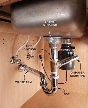 Undersink valves.jpg