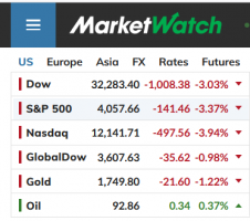 MarketWatch 2022-08-26.png