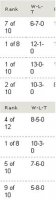 rankings.jpg rankings.jpg