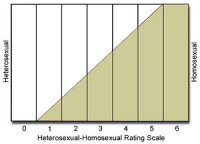 rating-scale.jpg