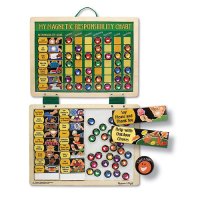 Melissa & Doug (Responsibility Chart).jpg