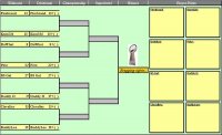 2008 Playoff brackets Div Round.jpg