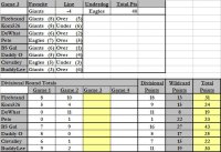 2008 Div Round Game 3.jpg