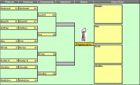 2008 Playoff brackets Championship round.jpg