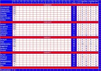 2010 Week 1 Scorecard.jpg