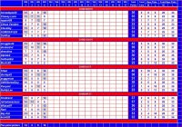 2010 Week 4 Scorecard Patriots.jpg