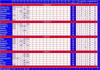 2010 Week 5 Scorecard Jets.jpg