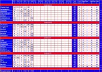 2010 Week 6 Scorecard Titans.jpg