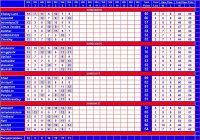 2010 Week 7 Scorecard Giants.jpg