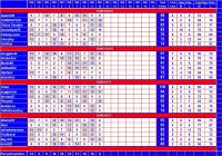 2010 Week 10 Scorecard Eagles.jpg