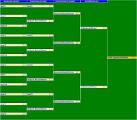 2010 11 Playoff bracket.jpg