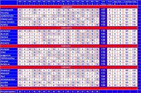 2010 Week 17 Scorecard Seahawks.jpg