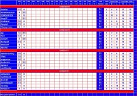 2011 Week 2 Scorecard Giants.jpg