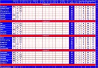 2011 Week 3 Scorecard Redskins.jpg