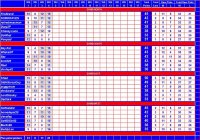 2011 Week 4 Scorecard Colts.jpg