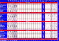 2011 Week 5 Scorecard Lions.jpg