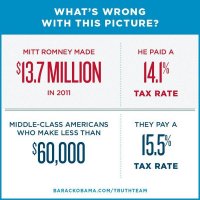 romney chart tax .jpg