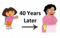 what-dora-became.jpg