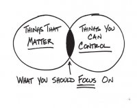 things-you-should-focus-on.jpg