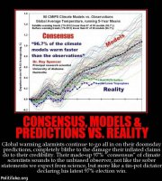 consensus-models-predictions-vs-reality-global-warming-alarm-politics-1427857081.jpg