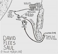 David flees.jpg