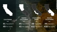 180412165110-20180412-california-3-split-north-south-new-map-exlarge-169.jpg