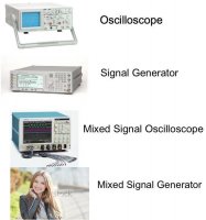 mixed signal generator.jpg