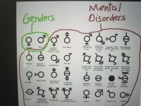 genders and mental disorders.jpg